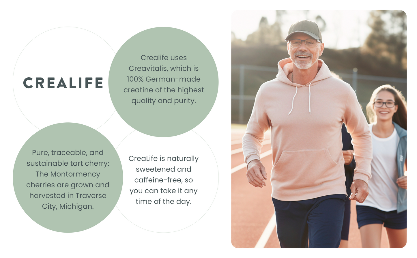 CreaLife - Strong Body, Healthy Brain - German Micronized Creatine + USA CherryPURE Tart Cherry Extract + Vitamin B6