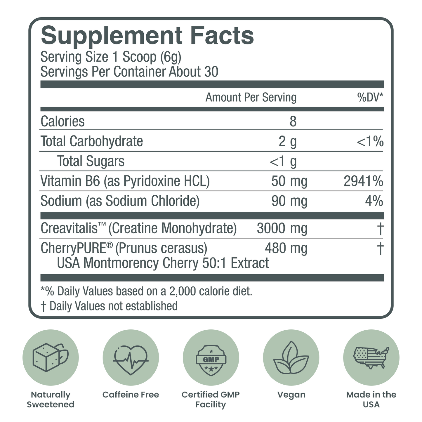 CreaLife - Strong Body, Healthy Brain - German Micronized Creatine + USA CherryPURE Tart Cherry Extract + Vitamin B6